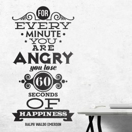 FOR EVERY MINUTE YOU ARE ANGRY